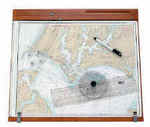 Navigation Tools