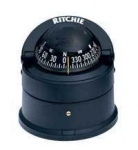 Deck Mount Compasses