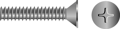 Machine Screws